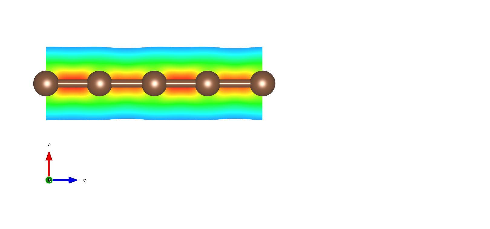 2D.rho