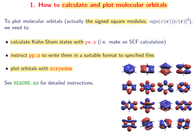 KS orbitals