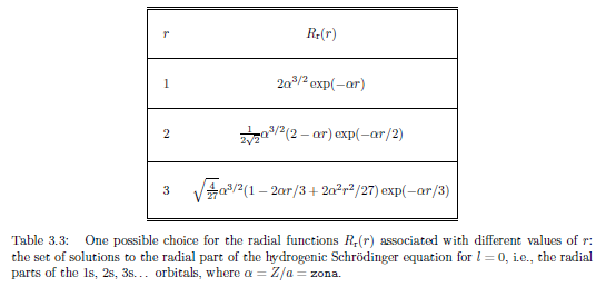 radialfunc